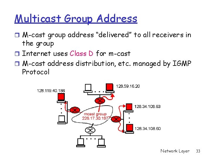 Multicast Group Address r M-cast group address “delivered” to all receivers in the group Multicast Group Address r M-cast group address “delivered” to all receivers in the group