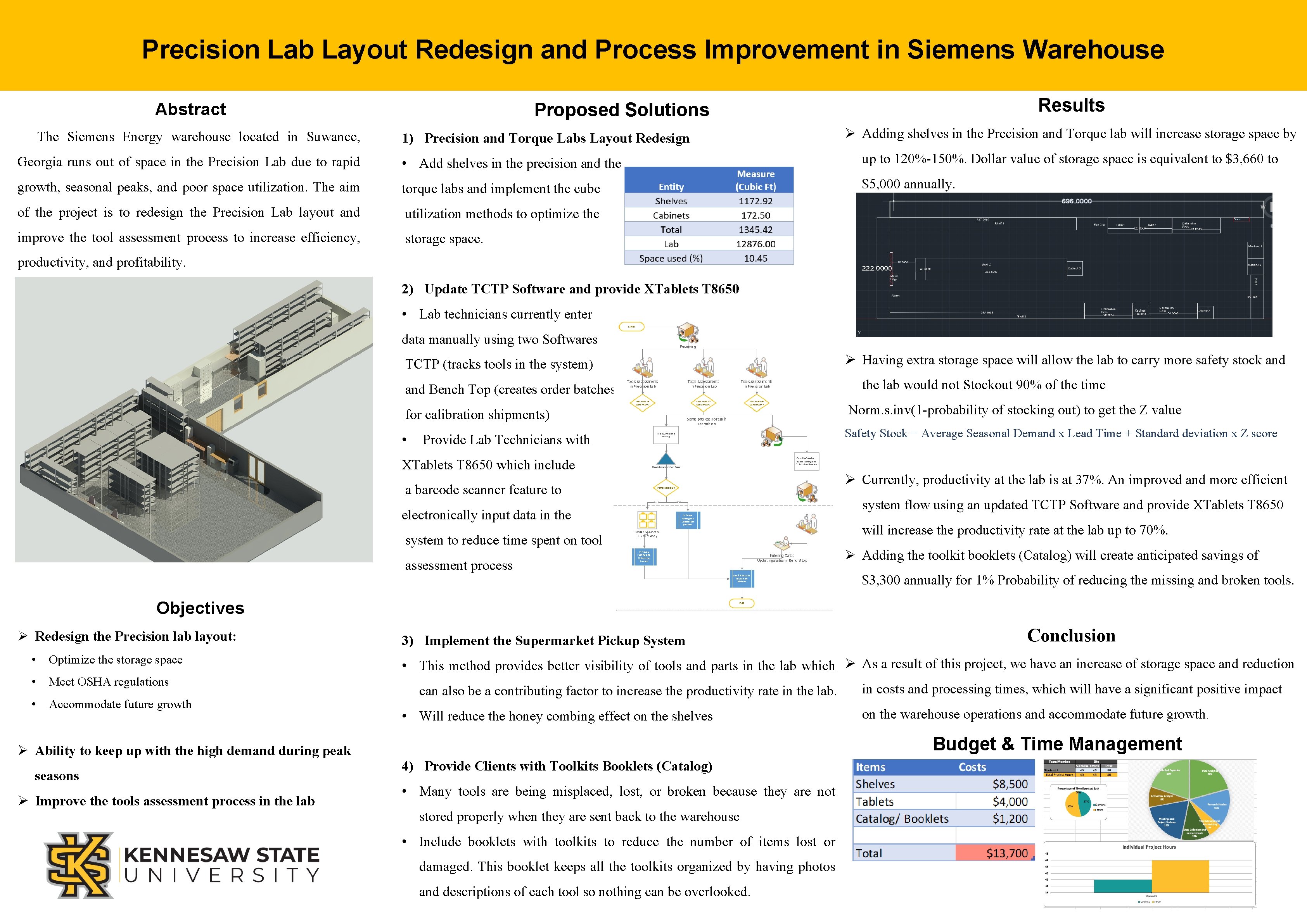 Precision Lab Layout Redesign and Process Improvement in Siemens Warehouse Abstract The Siemens Energy