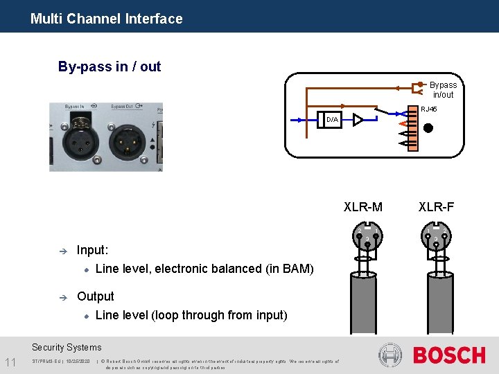 Multi Channel Interface By-pass in / out Bypass in/out RJ 45 D/A XLR-M 1