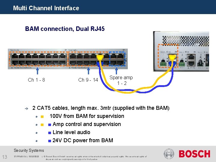 Multi Channel Interface BAM connection, Dual RJ 45 Ch 1 - 8 è Ch