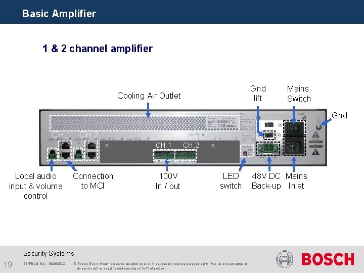 Basic Amplifier 1 & 2 channel amplifier Gnd lift Cooling Air Outlet Mains Switch