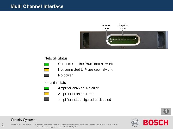 Multi Channel Interface Network status Network Status Connected to the Praesideo network Not connected