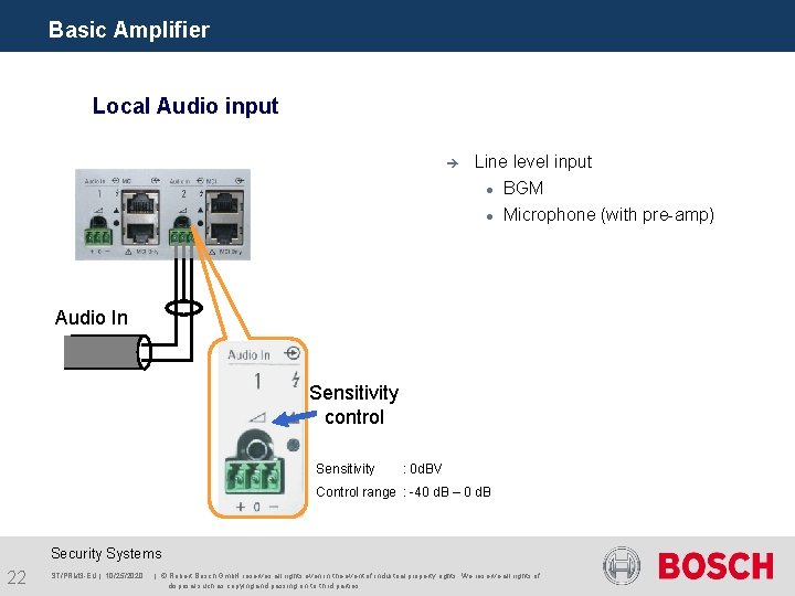 Basic Amplifier Local Audio input è Line level input BGM Microphone (with pre-amp) Audio