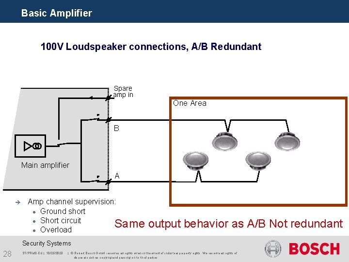 Basic Amplifier 100 V Loudspeaker connections, A/B Redundant Spare amp in One Area B