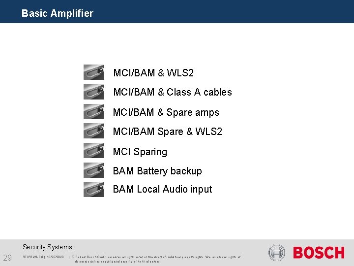 Basic Amplifier MCI/BAM & WLS 2 MCI/BAM & Class A cables MCI/BAM & Spare