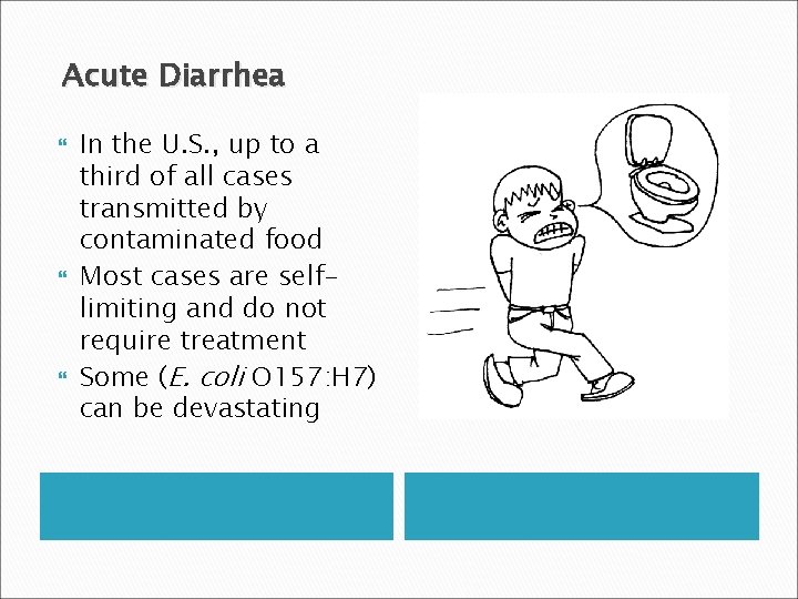 Acute Diarrhea In the U. S. , up to a third of all cases