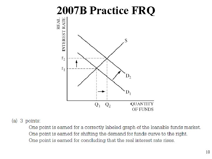 2007 B Practice FRQ 10 