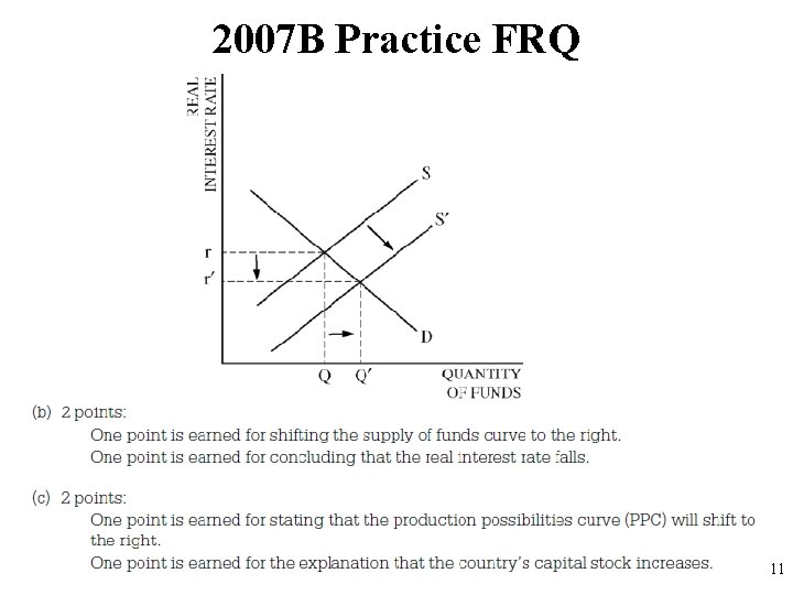 2007 B Practice FRQ 11 