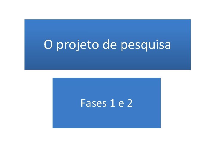 O projeto de pesquisa Fases 1 e 2 