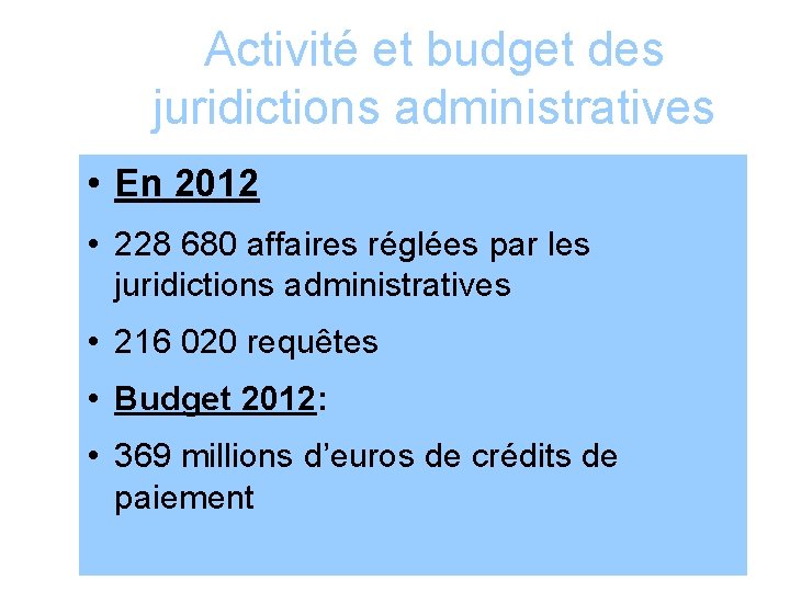 Activité et budget des juridictions administratives • En 2012 • 228 680 affaires réglées