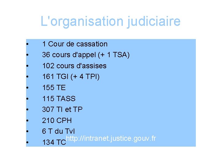 L'organisation judiciaire • • • 1 Cour de cassation 36 cours d'appel (+ 1