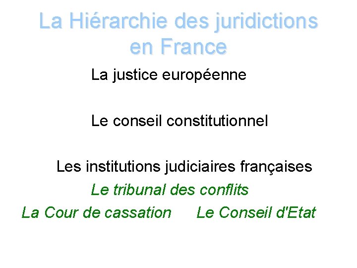 La Hiérarchie des juridictions en France La justice européenne Le conseil constitutionnel Les institutions