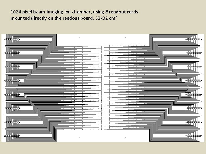 1024 pixel beam-imaging ion chamber, using 8 readout cards mounted directly on the readout
