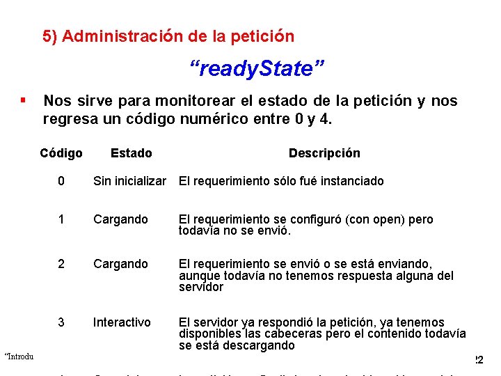 5) Administración de la petición “ready. State” Nos sirve para monitorear el estado de
