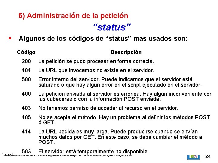 5) Administración de la petición “status” Algunos de los códigos de “status” mas usados