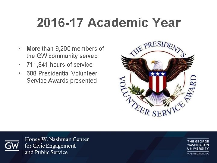 2016 -17 Academic Year • More than 9, 200 members of the GW community