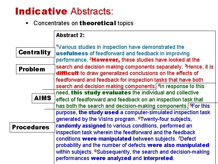 how to write indicative abstract