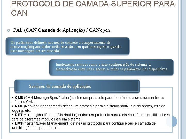 PROTOCOLO DE CAMADA SUPERIOR PARA CAN CAL (CAN Camada de Aplicação) / CANopen Os