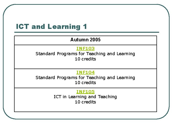 ICT and Learning 1 Autumn 2005 INF 103 Standard Programs for Teaching and Learning