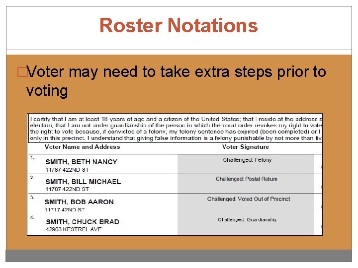 Roster Notations �Voter may need to take extra steps prior to voting 