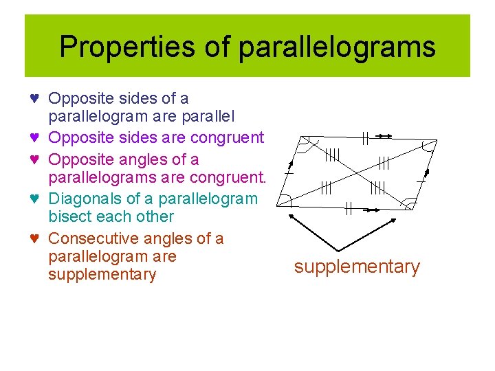 Properties of parallelograms ♥ Opposite sides of a parallelogram are parallel ♥ Opposite sides