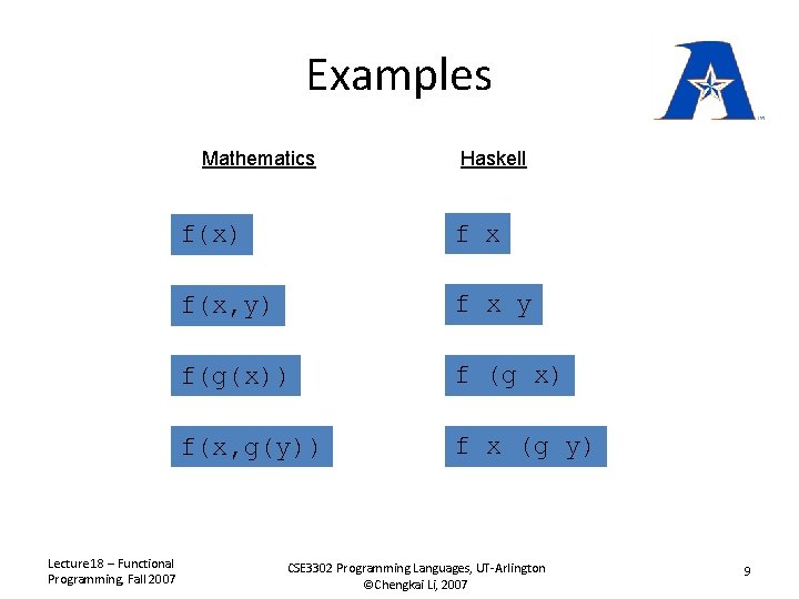 Examples Mathematics Lecture 18 – Functional Programming, Fall 2007 Haskell f(x) f x f(x,