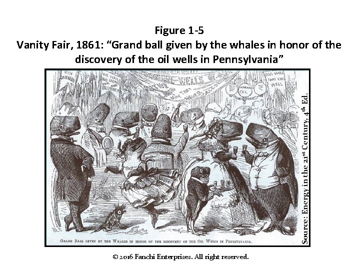 Figure 1 -5 Vanity Fair, 1861: “Grand ball given by the whales in honor