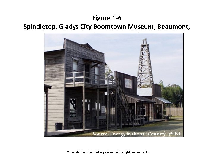 Figure 1 -6 Spindletop, Gladys City Boomtown Museum, Beaumont, Texas (© Fanchi, 2003) ©