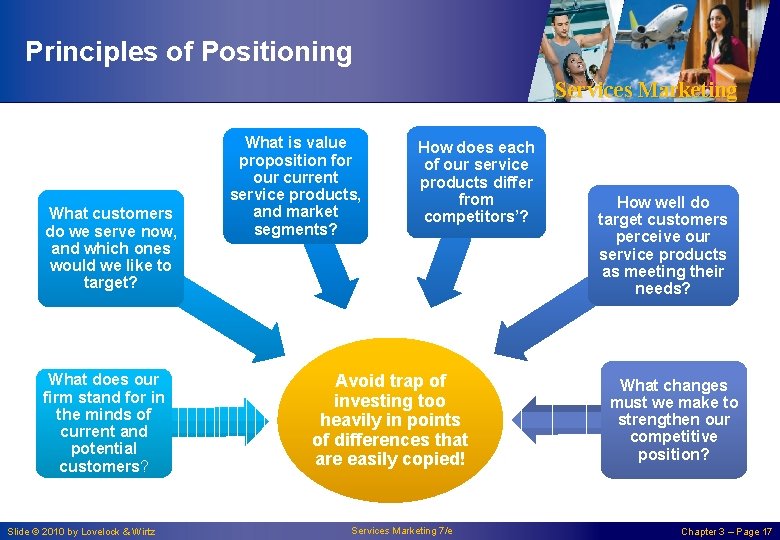 Principles of Positioning Services Marketing What customers do we serve now, and which ones Principles of Positioning Services Marketing What customers do we serve now, and which ones