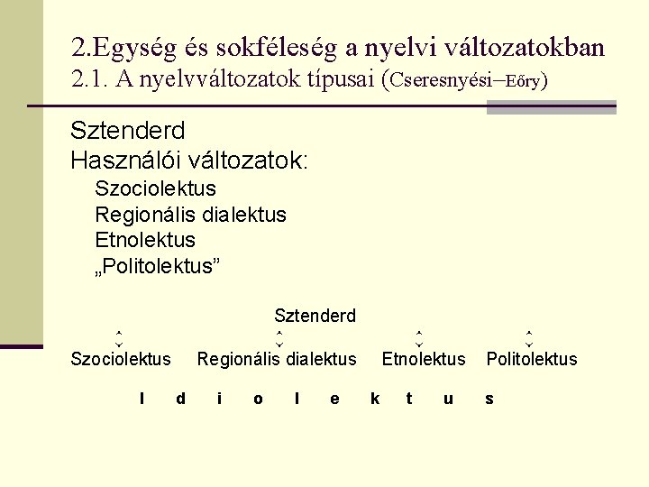 2. Egység és sokféleség a nyelvi változatokban 2. 1. A nyelvváltozatok típusai (Cseresnyési–Eőry) Sztenderd