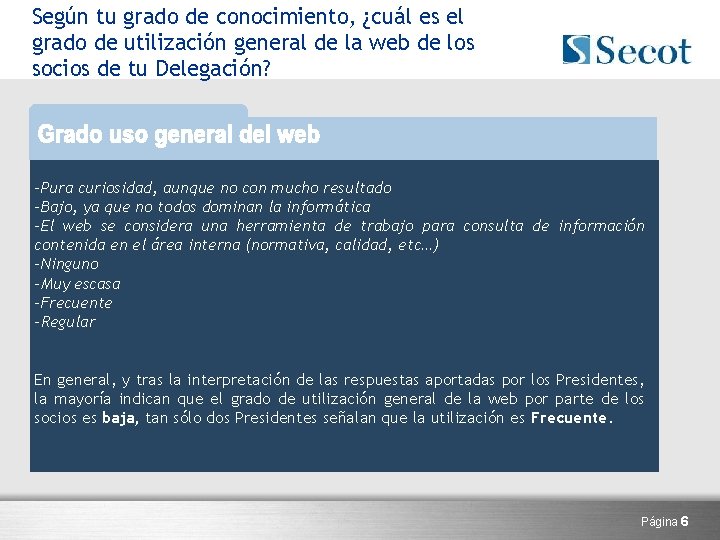 Según tu grado de conocimiento, ¿cuál es el grado de utilización general de la