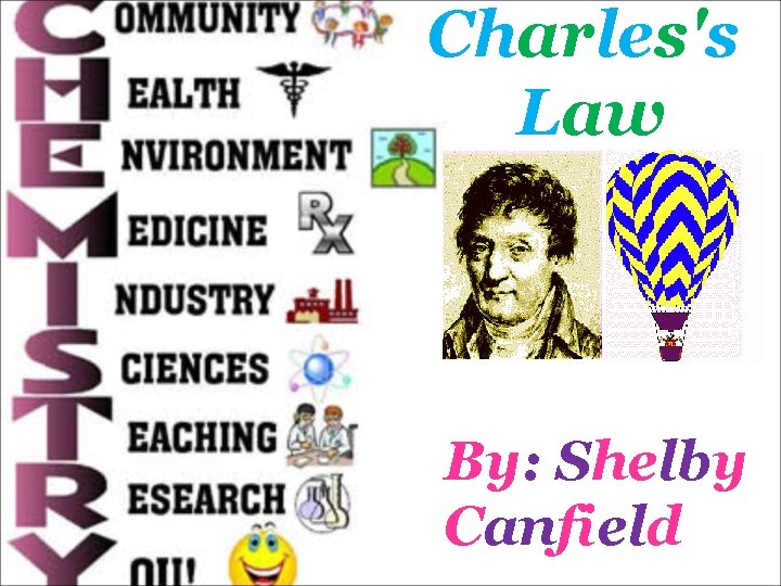 Charles's Law By: Shelby Canfield 