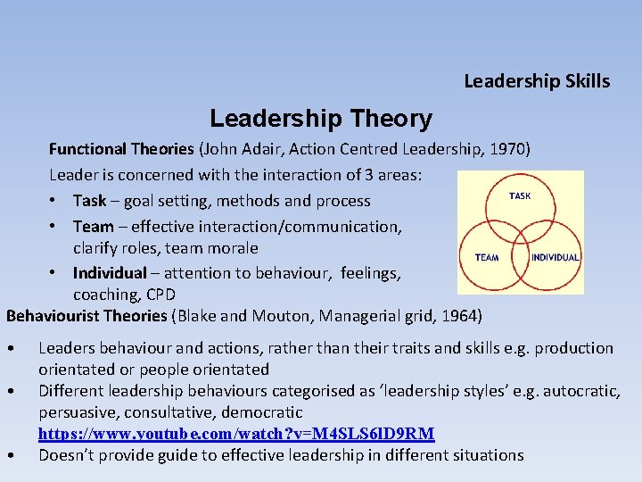 Leadership Skills Leadership Theory Functional Theories (John Adair, Action Centred Leadership, 1970) Leader is