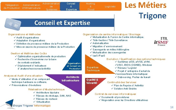 Télégestion Administration de Production d’Infrastructures Administration de Systèmes Conseil & Expertise Hosting & Cloud Télégestion Administration de Production d’Infrastructures Administration de Systèmes Conseil & Expertise Hosting & Cloud