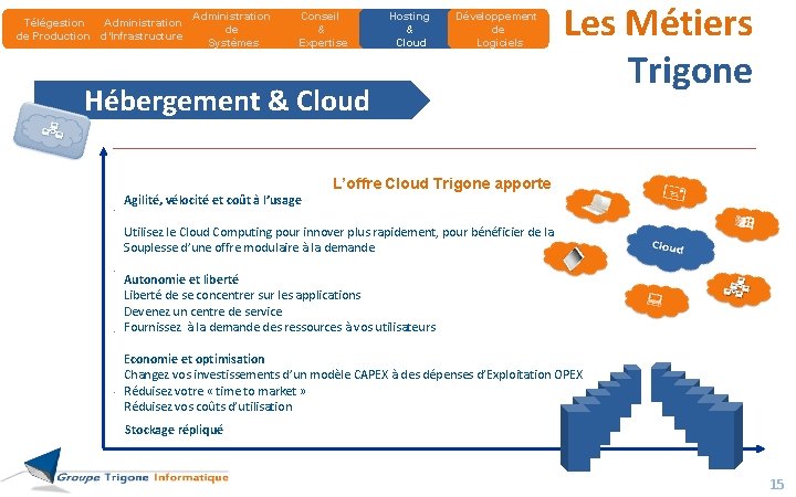 Télégestion Administration de Production d’Infrastructures Administration de Systèmes Conseil & Expertise Hosting & Cloud Télégestion Administration de Production d’Infrastructures Administration de Systèmes Conseil & Expertise Hosting & Cloud