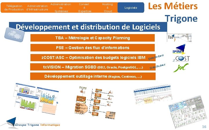 de & Les Métiers Trigone Systèmes Expertise Télégestion Administration de Production d’Infrastructures Administration Conseil de & Les Métiers Trigone Systèmes Expertise Télégestion Administration de Production d’Infrastructures Administration Conseil