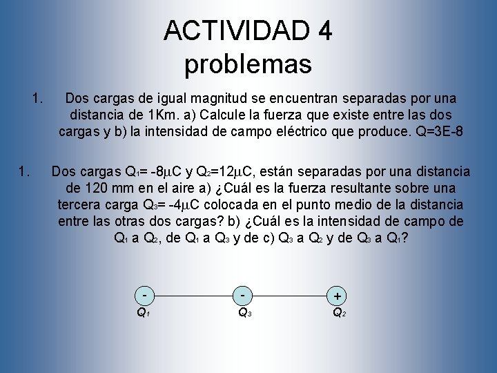 ACTIVIDAD 4 problemas 1. Dos cargas de igual magnitud se encuentran separadas por una