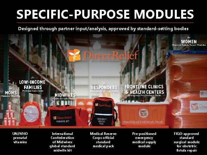 SPECIFIC-PURPOSE MODULES Designed through partner input/analysis, approved by standard-setting bodies UN/WHO prenatal vitamins International