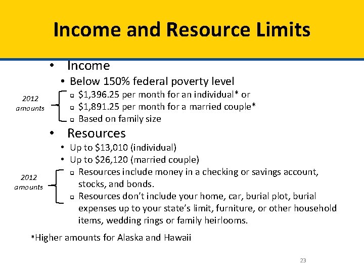 Income and Resource Limits • Income • Below 150% federal poverty level 2012 amounts