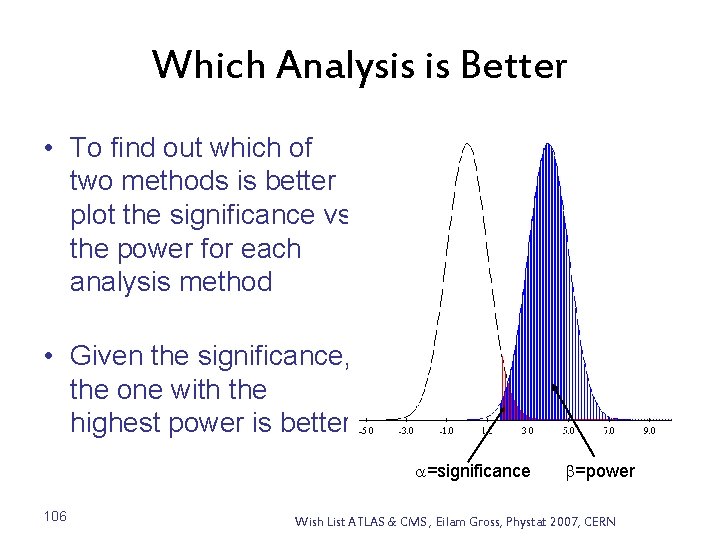 Which Analysis is Better • To find out which of two methods is better