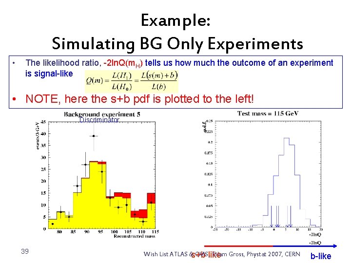 Example: Simulating BG Only Experiments • The likelihood ratio, -2 ln. Q(m. H) tells