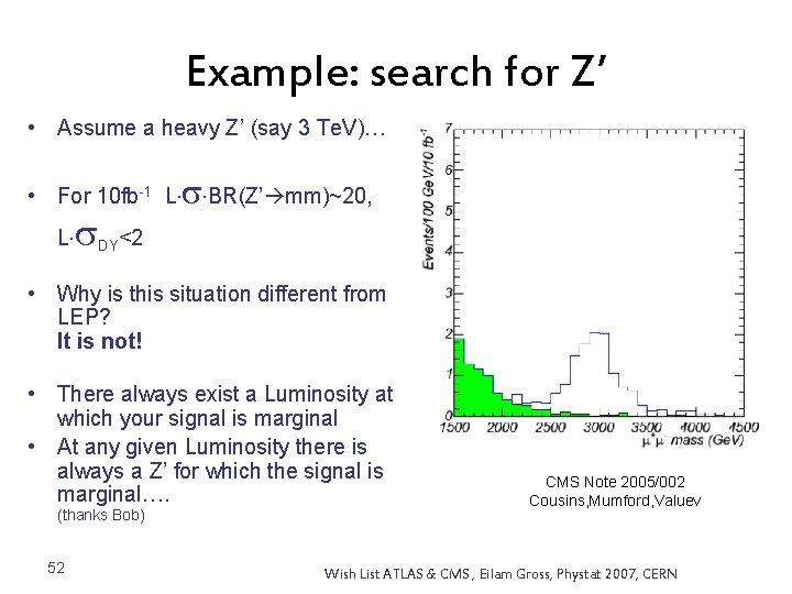Example: search for Z’ • Assume a heavy Z’ (say 3 Te. V)… •