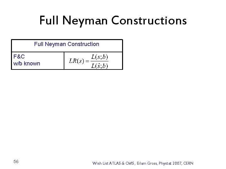 Full Neyman Constructions Full Neyman Construction F&C w/b known F&C w/b as a par