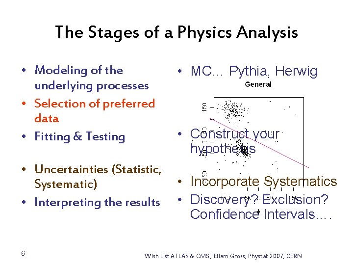 The Stages of a Physics Analysis • Modeling of the underlying processes • Selection