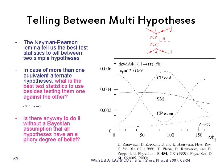 Telling Between Multi Hypotheses jj • • The Neyman-Pearson lemma tell us the best