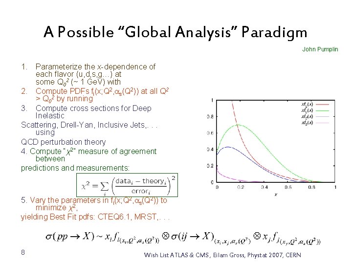 A Possible “Global Analysis” Paradigm John Pumplin 1. Parameterize the x-dependence of each flavor