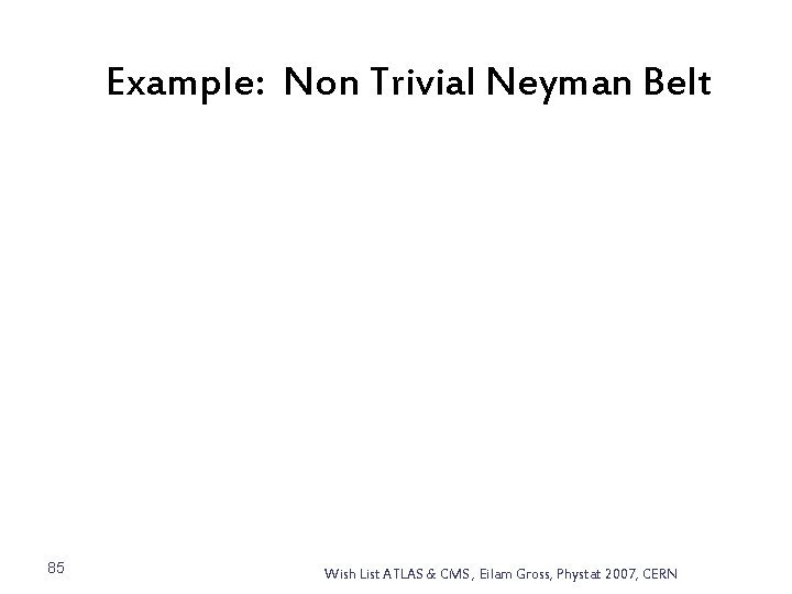 Example: Non Trivial Neyman Belt 85 Wish List ATLAS & CMS , Eilam Gross,