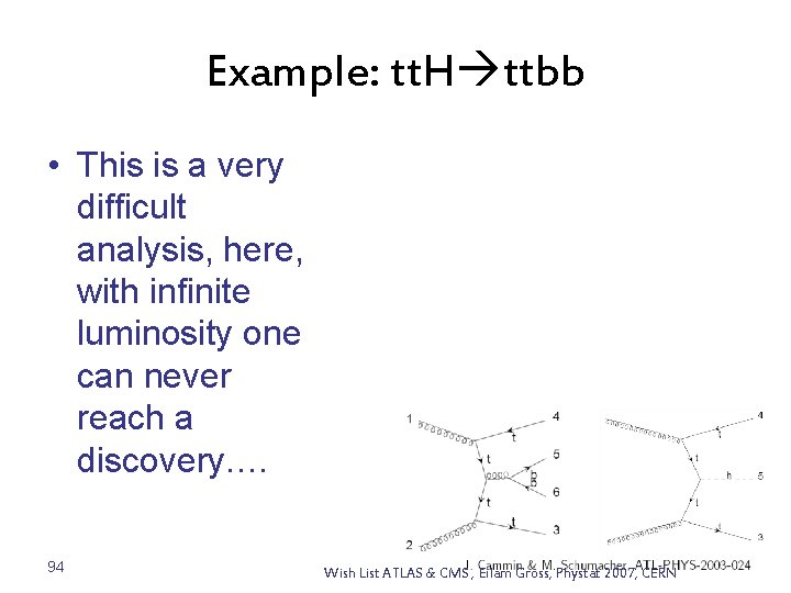 Example: tt. H ttbb • This is a very difficult analysis, here, with infinite