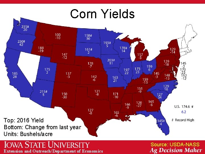 Corn Yields Top: 2016 Yield Bottom: Change from last year Units: Bushels/acre Source: USDA-NASS Corn Yields Top: 2016 Yield Bottom: Change from last year Units: Bushels/acre Source: USDA-NASS