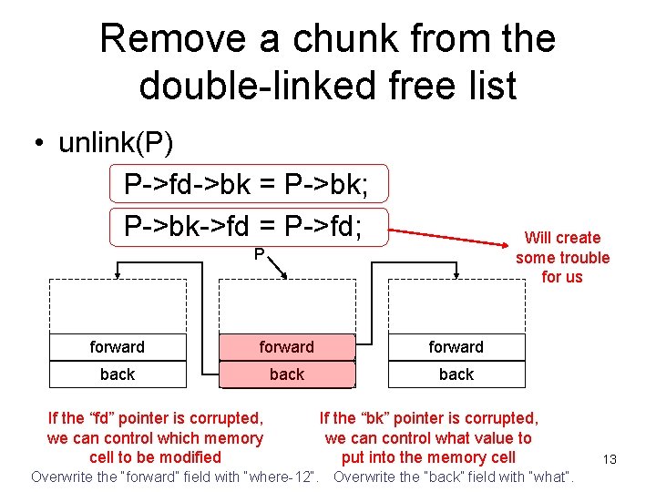 Remove a chunk from the double-linked free list • unlink(P) P->fd->bk = P->bk; P->bk->fd